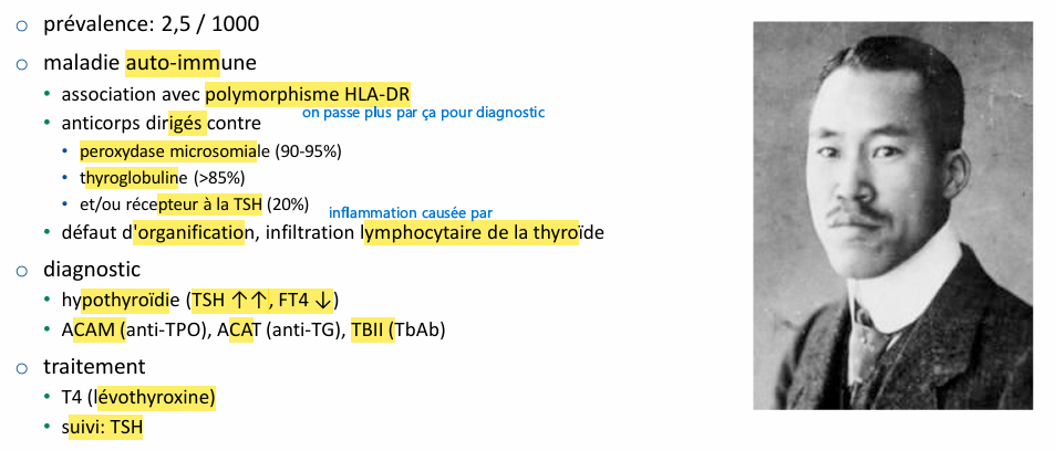 <p>1 mois un peu prés pour observer 1e signe de fonctionnement du traitement </p>