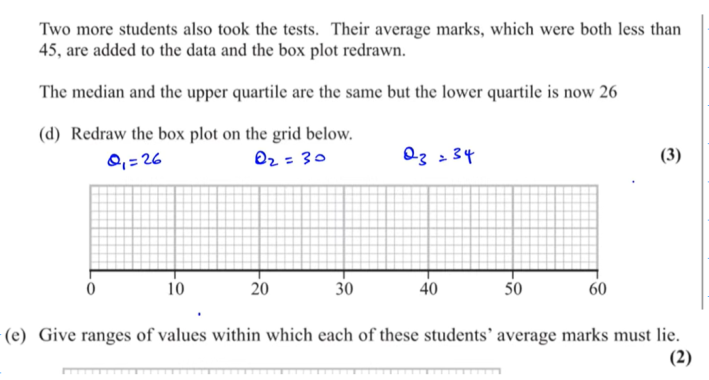 <p>given outlier is <br>more than 1.5(IQR)<br>less than 1.5(IQR)<br><br></p>