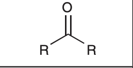 <p>Name class of compound and suffix</p>