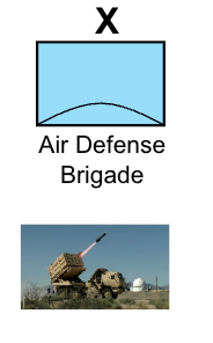 <p>Functional Support Brigades</p>