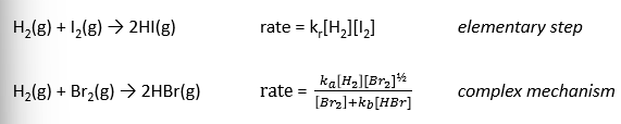 <p>You cannot write experimental rate law based only on reaction stoichiometry. All comes down to mechanisms…</p><p>By comparing the experimental rate law and the stoichiometric reaction we can get some understanding of the mechanism</p><ul><li><p><span>&nbsp;&nbsp;&nbsp; </span>compare numbers between stoichiometry reaction (big number) and rate of law</p></li></ul><p>If rate law matches stoichiometry= elementary reaction</p><ul><li><p>But if have rate law different to reaction stoichiometry, must be complex mechanism </p></li></ul><p></p>