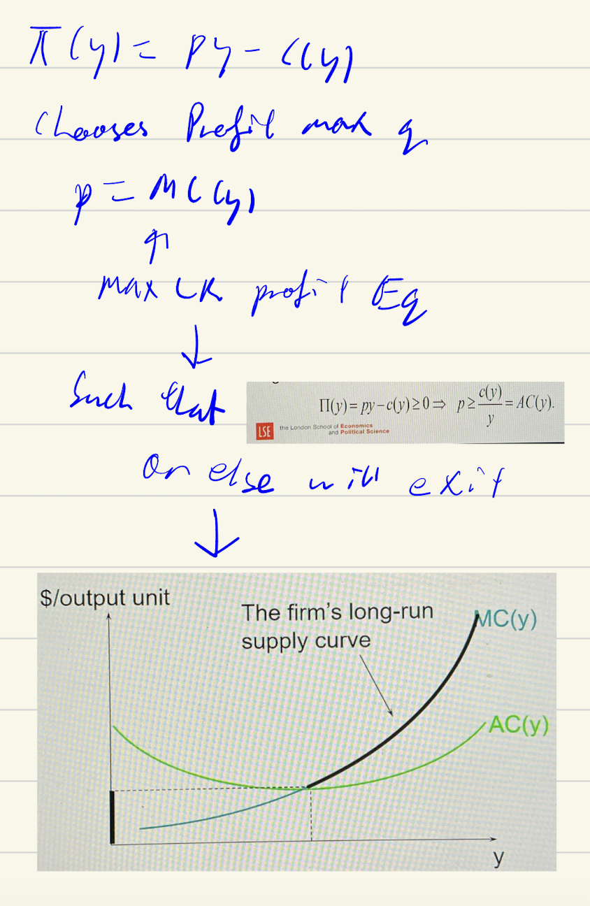 <p>No fixed cost</p>