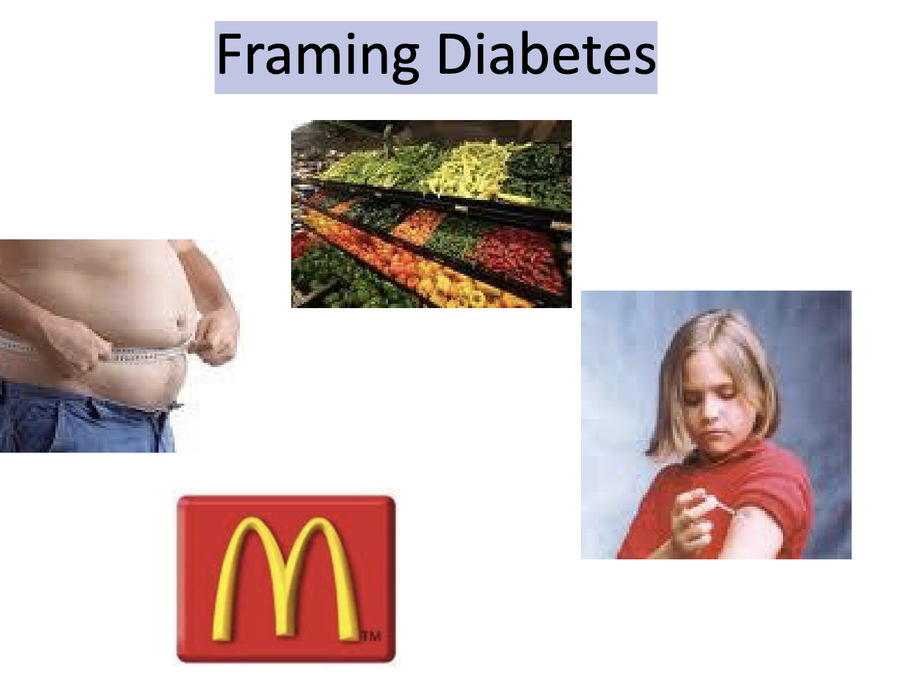 <p>Entman (1993) – “to frame is to select some aspects of a perceived reality and make them more salient in a communicating text, in such a way as to promote a particular problem definition, causal interpretation, moral evaluation, and/or treatment recommendation for the item described.”</p><ul><li><p><span style="background-color: transparent;">The frame is core to understanding an event–what the problem is, who is responsible for it, and who should be fixing it, and why&nbsp;</span></p></li></ul><p>ex: Framing Diabetes</p><ul><li><p>What you think about it will change if talking about children, fast food, obesity, who is responsible changes within the frame </p></li></ul><p>one of the most important methods media effects/influence people’s thoughts One</p>