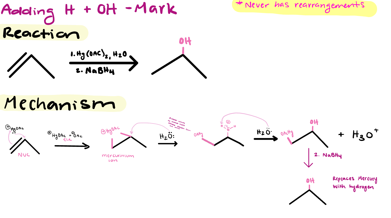 <ul><li><p>H + OH</p></li><li><p>markovnikov</p></li><li><p>anti</p></li></ul><p>*never has carbocation rearrangement</p>