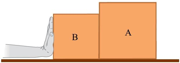 <p><span>In the figure, a hand is pushing on block B to the right, causing both blocks to move to the right across a rough surface at a constant speed. Compare the force that pushes block B to the right to the force that pushes block A to the right. </span></p>