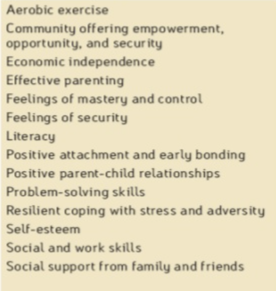 <p><span>characteristics that may decrease the likelihood of experiencing adverse childhood experiences.</span></p>