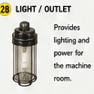 <p>Light/Outlet</p>