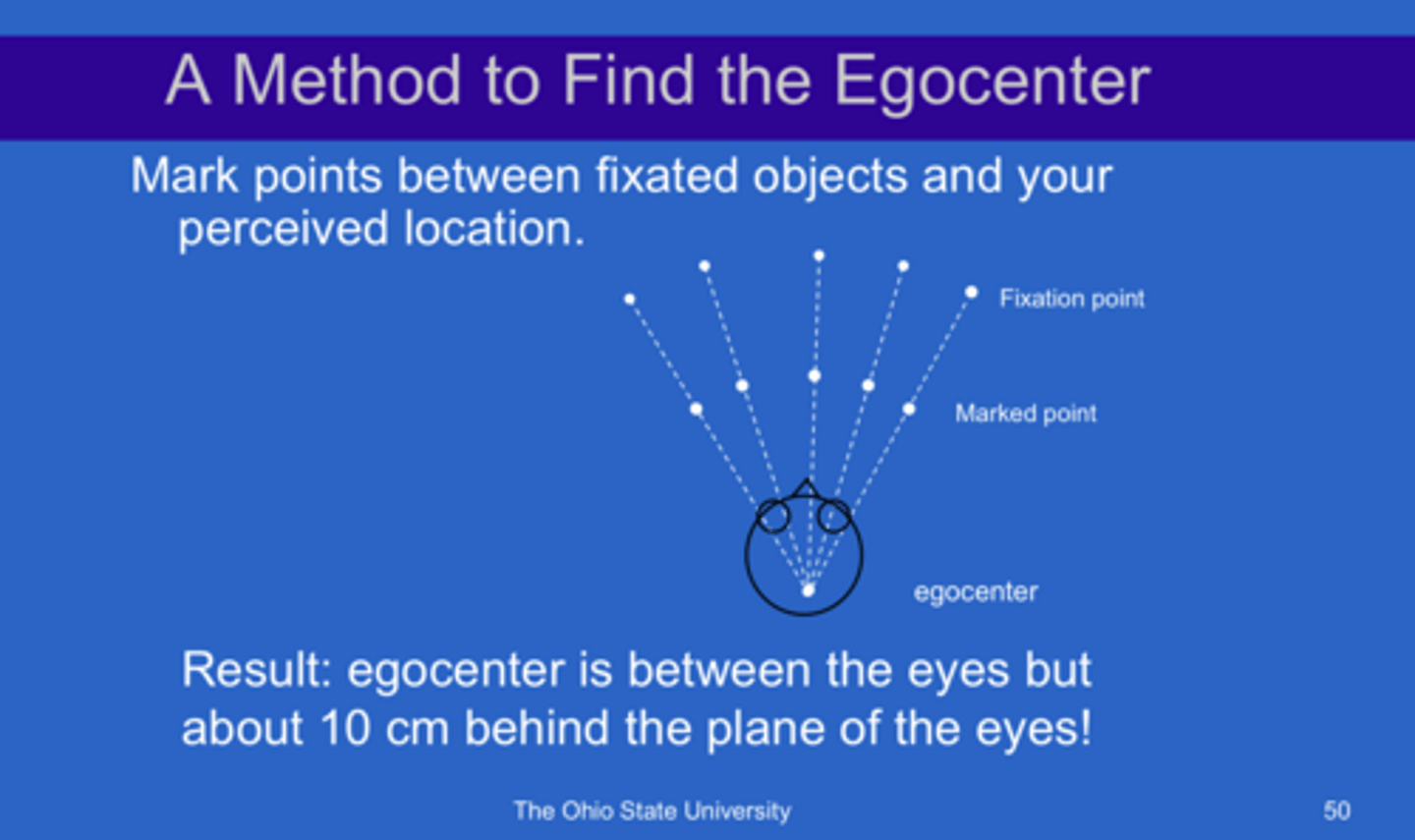 <p>Method to Find the Egocenter?</p>
