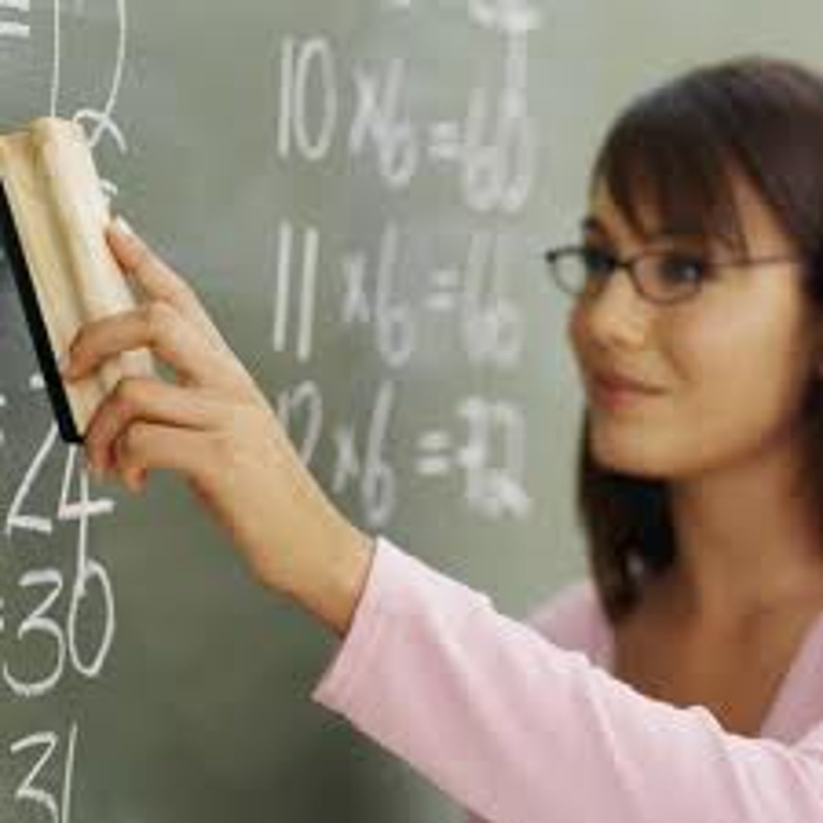 <p>la profesora poner</p>