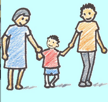 <p><strong><u>The 4th Commandment Explanation:</u></strong></p><p>We should fear and love God so that we do not <br>_ or _ our _ and other _, <br>but _ them, <br>_ and _ them, <br>_ and _ them.</p>