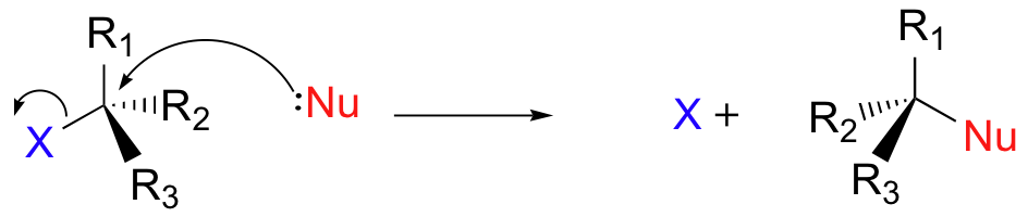 <p>steps in a nucelophilic substitution which determines the rate of reaction involves 2 reacting species </p>