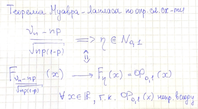<p>Расшифровать Муавра-Лапласа через слабую сходимость</p>