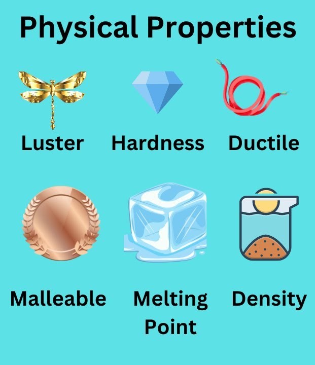 Any characteristic or a material, such as size or shape, that you can observe or attempt to observe without changing the identity of the material.