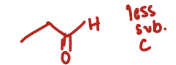 <p>O=C on less substituted carbon</p>