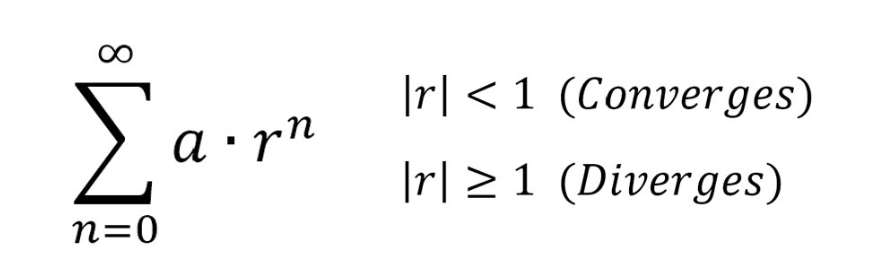 <p>| r | < 1</p>