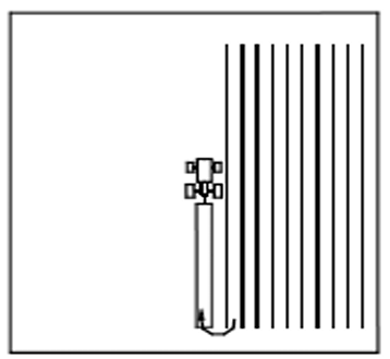 <p>What type of field operation pattern?</p>