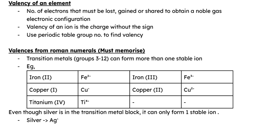 <p>must memorise **</p><p>silver —> Ag+</p><p>zinc —> Zn2+</p>