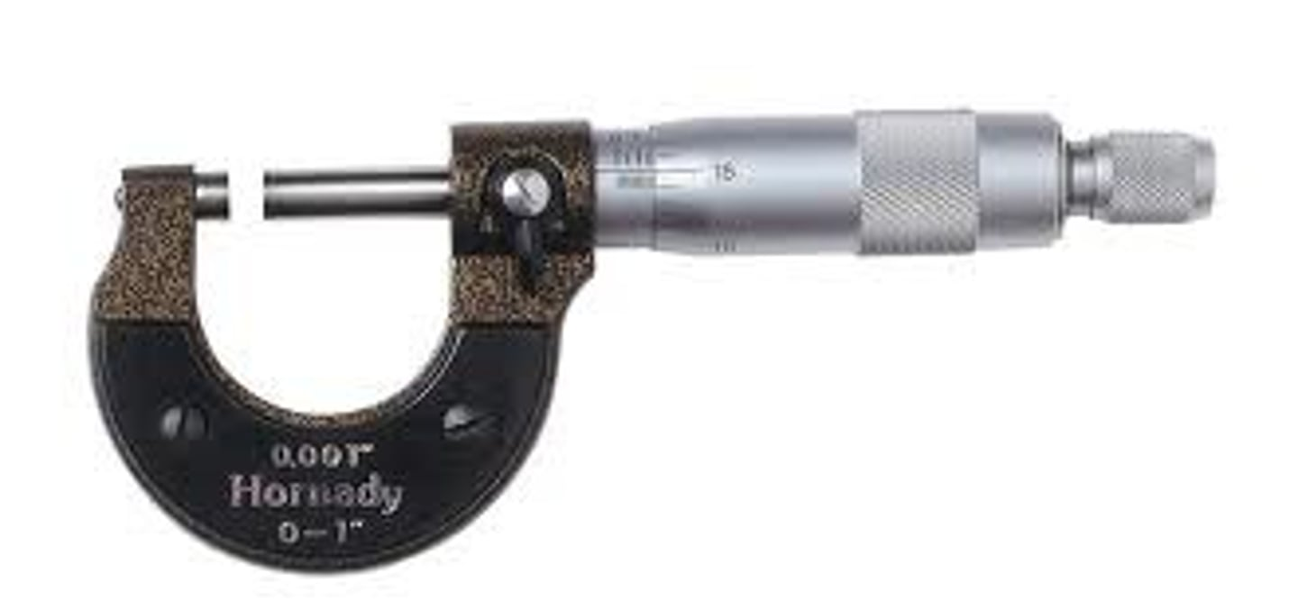 <p>Micrometer</p>