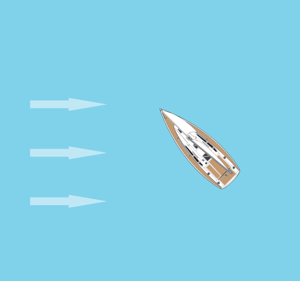 <p>The side of the boat facing into the wind (the upwind side)</p><p></p>