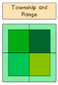 <p>Created from the Land Ordinance Act 1785, very orderly and efficient, technology used, geometric - rectangle linear or square-like grid, sectioned off and sold(6×6 sq mile), not equality quality of land, found in American Midwest. </p>