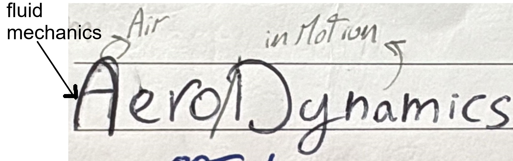 <p>Branch of <strong>Fluid Mechanics </strong>studying </p><ul><li><p><strong>Air in Motion</strong></p></li><li><p><strong>Forces </strong>Acting on <strong>Bodies </strong>moving<strong> Through it</strong></p></li></ul><p>(Main science that <u>Aviation </u>is Based on)</p>