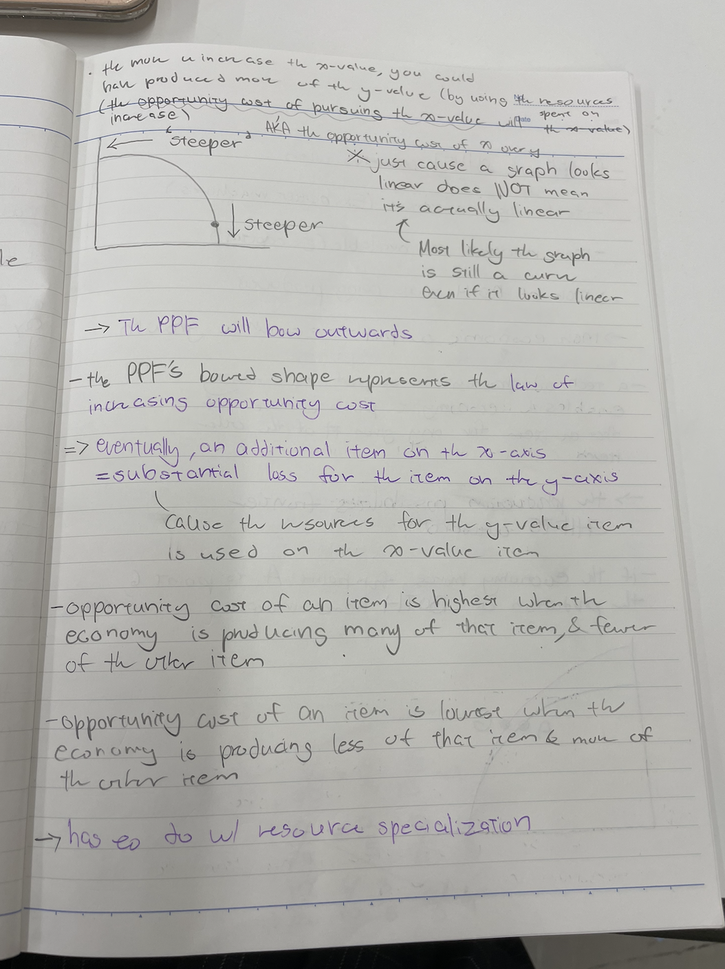 knowt flashcard image