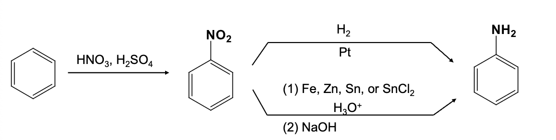 <ul><li><p>Reduces aryl nitro group (NO<sub>2</sub>) to an amino group (NH<sub>2</sub>)</p></li></ul><p>-NaOH is required to get neutral amino group</p><p></p>