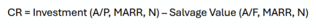 <p>Capital recovery is the annual equivalent cost of the capital invested and covers:</p><p>• Loss in value of the asset.</p><p>• Interest on invested capital (at the MARR).</p>