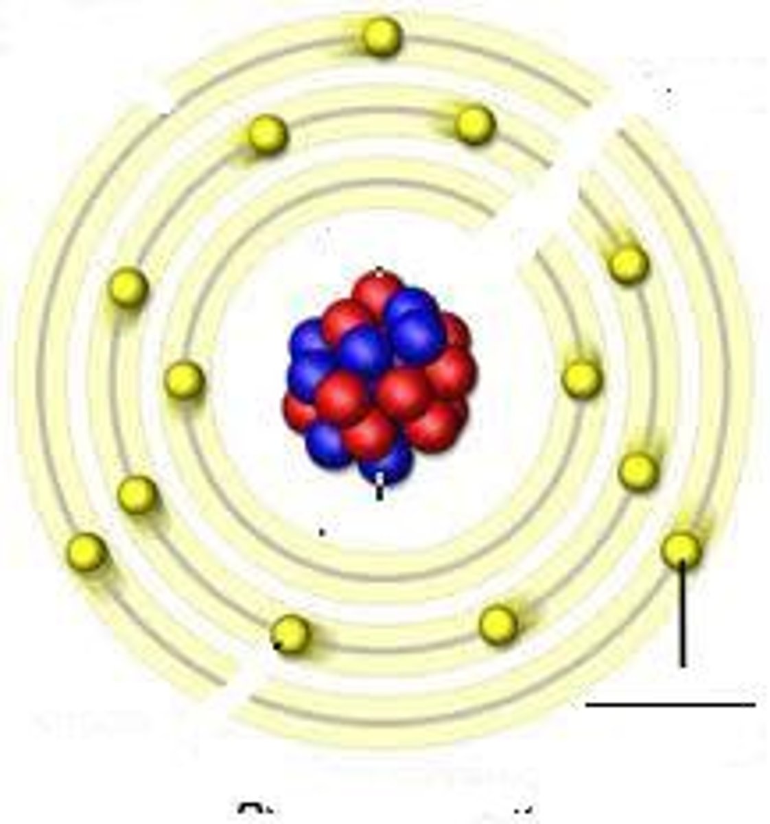 <p>A subatomic particle that has a negative charge.</p>