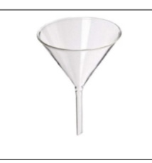 <p>Funnel</p>