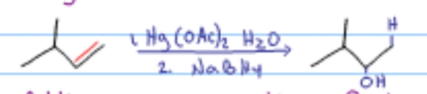 <p>Which alkene reaction is this?</p>