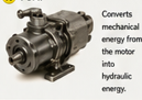 <p>Pump</p>