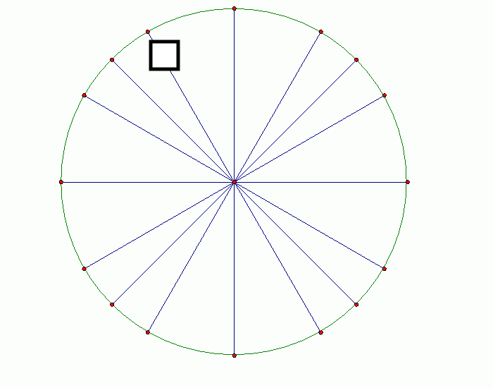 term image