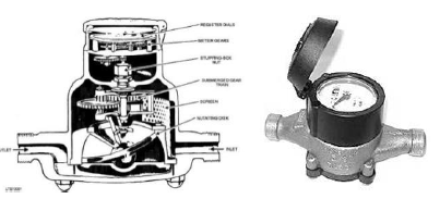 <p>Disk-Type Water Meter</p>