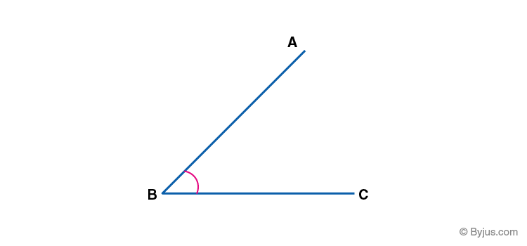 <p>angle</p>