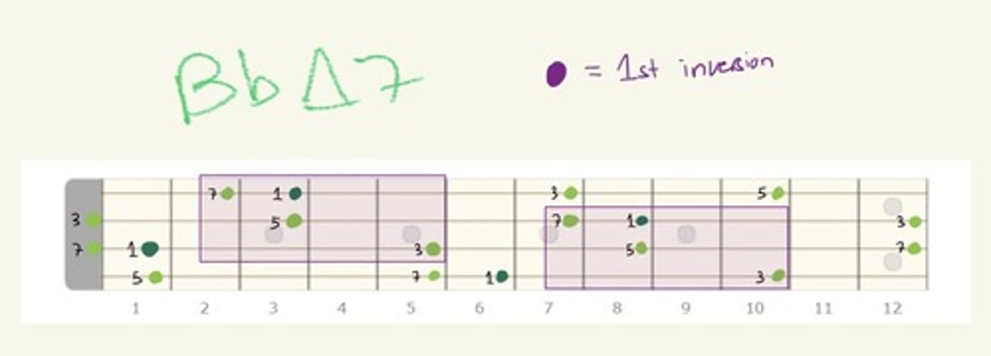 knowt flashcard image