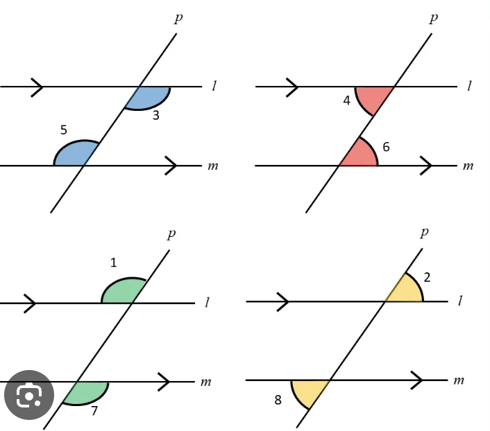 <p>What angle is this?</p>
