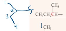 <p>“second”, 4 carbon substituent attached to 2nd carbon </p>