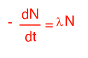 <p>What does the N-value refer to?</p>