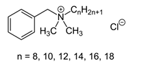 <p>[CATIONIC SURFACTANTS]</p><p>a. Benzalkonium Chloride</p><p>b. Methylbenzethonium Chloride</p><p>c. Cetylpyridinium Chloride</p><p>d. Chlorhexidine</p>