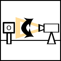 <p>When a camera is moved <strong>up or down</strong>, for the same purposes as the pan shot and pov shots. Tilting the camera up can make someone <strong>seem more powerful</strong>, whereas tilting the camera down can make someone <strong>seem more vulnerable</strong>.</p>