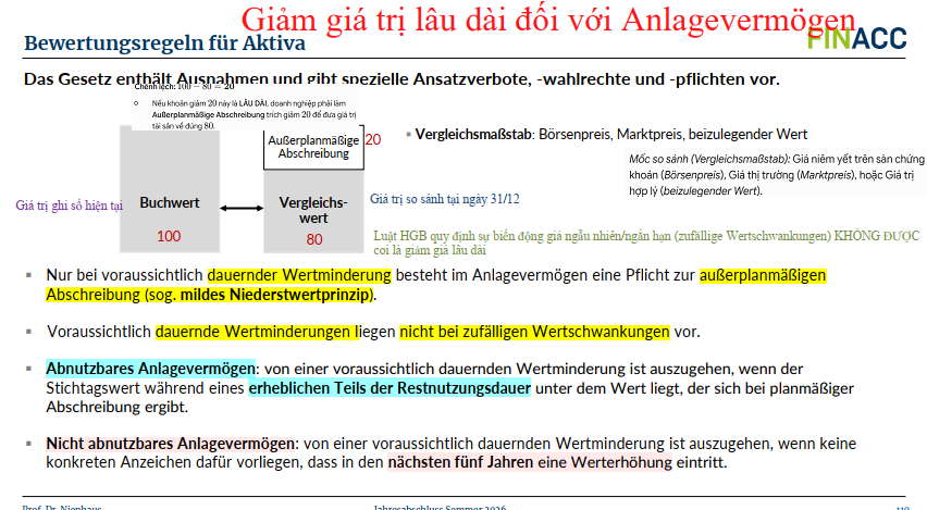 <p>Erläutern Sie das milde Niederswertprinzip für das Anlagevremögen gemäß § 253 Abs. 3 HGB. Unter welcher Bedingung besteht eine Pflicht zur außerplanmäßigen Abschreibung? </p>