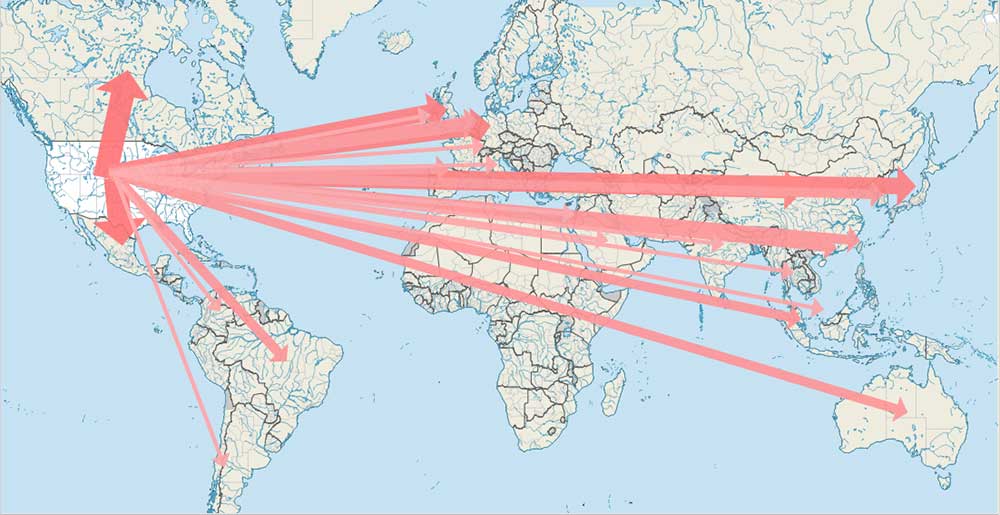 <p>Combines geographic coordinates with flow diagrams to show movement. </p>