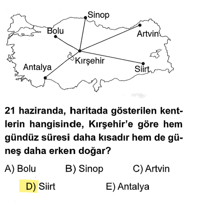 <p>21 Haziran’da kuzeye gidildikçe gündüz süresi uzar, <strong>güney</strong>e gidildikçe kısalır. (Kırşehir'in güneyinde olmalı).</p><p>Güneş her zaman <strong>doğu</strong>da daha erken doğar. (Kırşehir'in doğusunda olmalı).</p><p>Kırşehir’den hem güneye hem de doğuya gitmemiz gerekiyor. Haritaya baktığımızda bu yönde olan tek il <strong>Siirt</strong>'tir.</p>