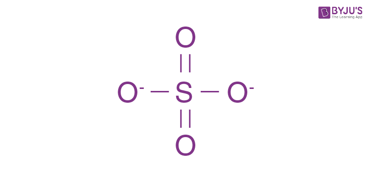 <p>-SO<sub>4</sub><sup>2-</sup></p><ul><li><p>examples: may be attached to carbohydrates, proteins, and lipids </p></li><li><p>properties: polar; negatively charged at typical pH </p></li></ul><p></p>