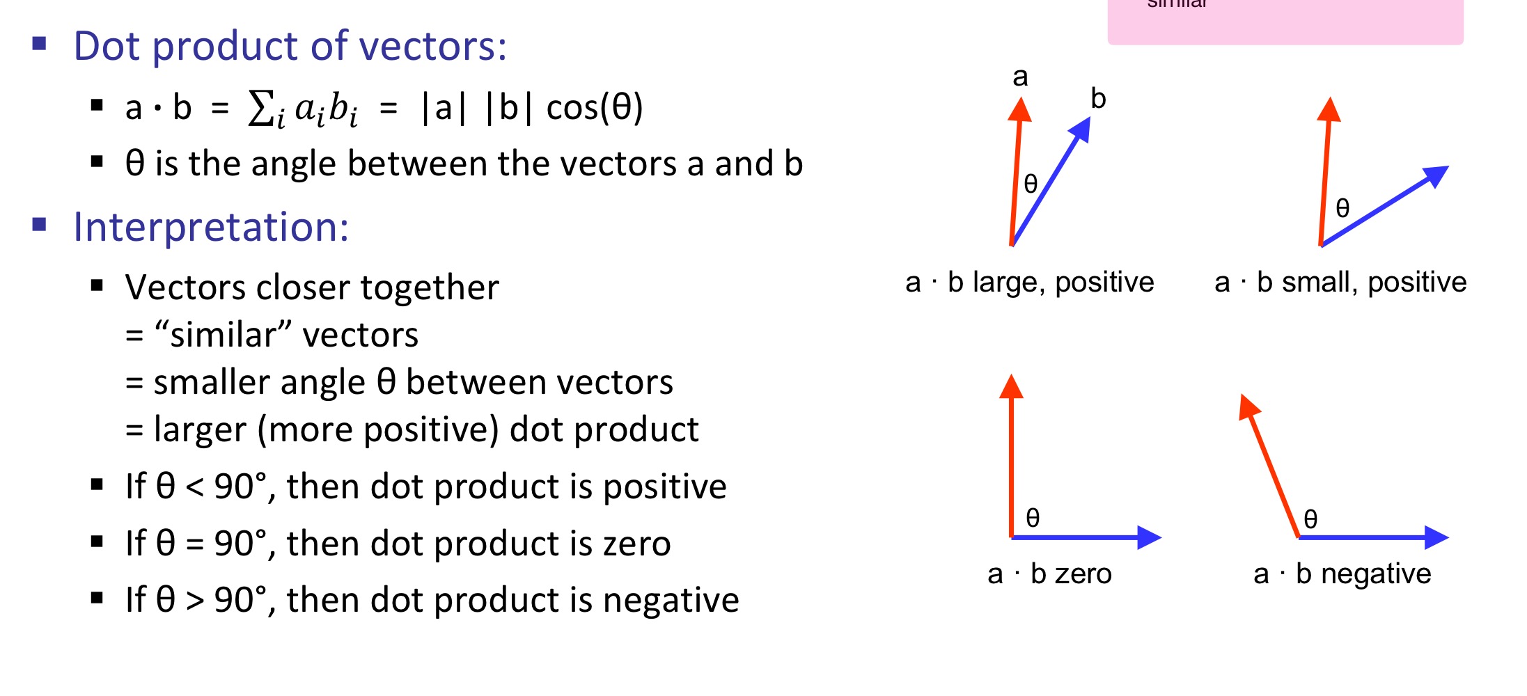 <ul><li><p>A vector is a list of numbers representing a point or direction, such as $$(2,7,-3,6)$$, which has 4 dimensions </p></li><li><p>Dot product multiples matching components and adds them: </p></li></ul><p>$$a.b=\sum\limits_{i} a_ib_i = |a||b|cos\theta$$ </p><p>Positive: Angle less than 90$$\degree$$ </p><p>Zero: Angle equal to 90$$\degree$$ </p><p>Negative: Angle greater than 90$$\degree$$ </p><ul><li><p><span>For fixed vector lengths, a smaller angle means a larger dot product.</span></p></li></ul><p></p>