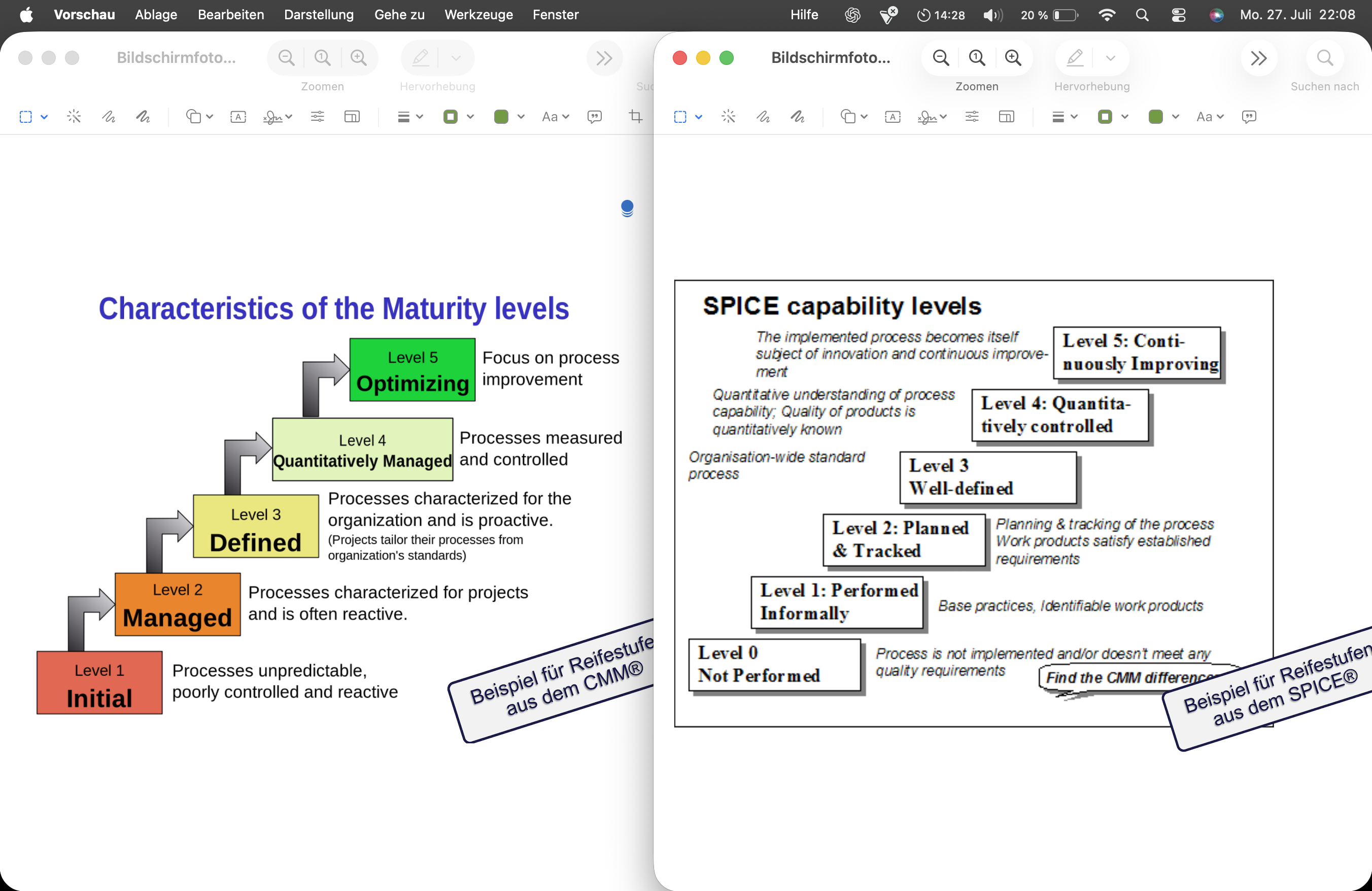 <p>CMMI: 5 Reifestufen.<br>SPICE: Reifestufen + Good/Best Practices.</p>