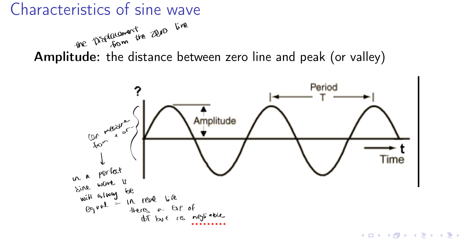 <p>the distance betwwen the zero line and the peak or vally </p><ul><li><p>displacement from the zero line </p></li></ul><p></p>