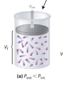 <p>Pext < Pint</p><p>Vf > Vi</p>