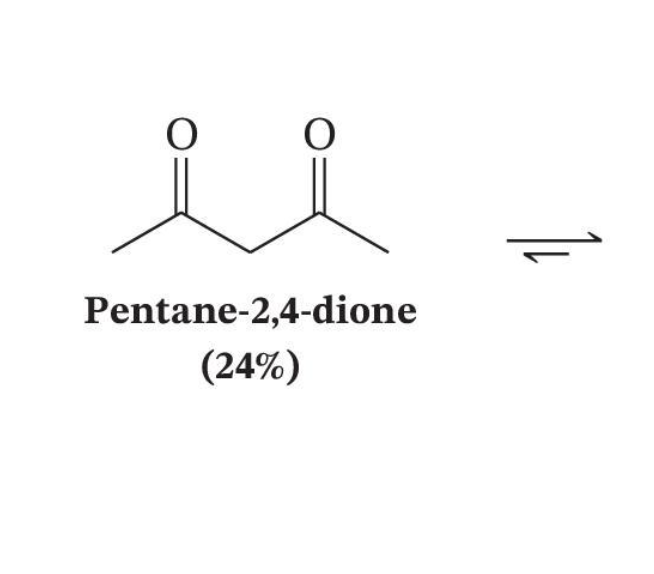 <p>Conjugation Favors the Enol</p>